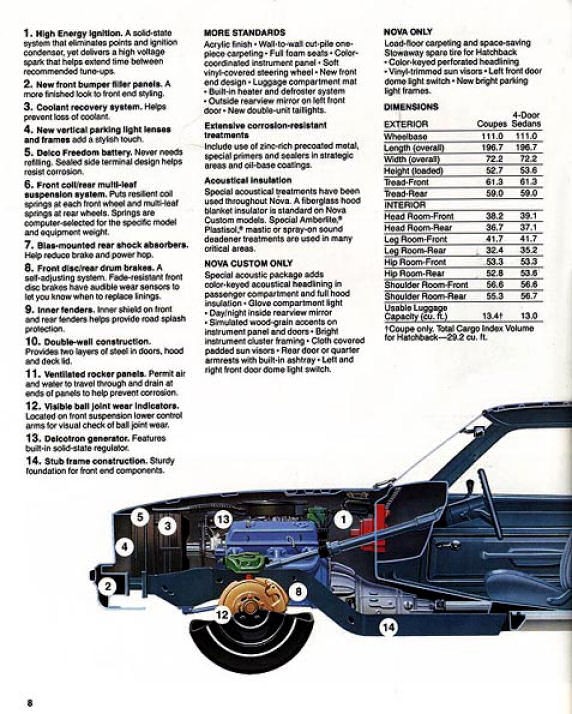 1979 Chevrolet Nova Brochure Page 5